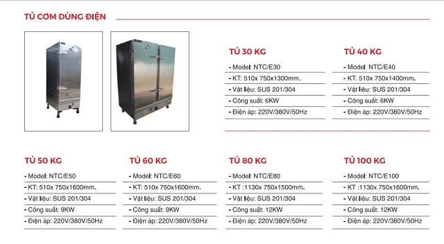Ảnh 2: Các loại tủ cơm công nghiệp chạy bằng điện