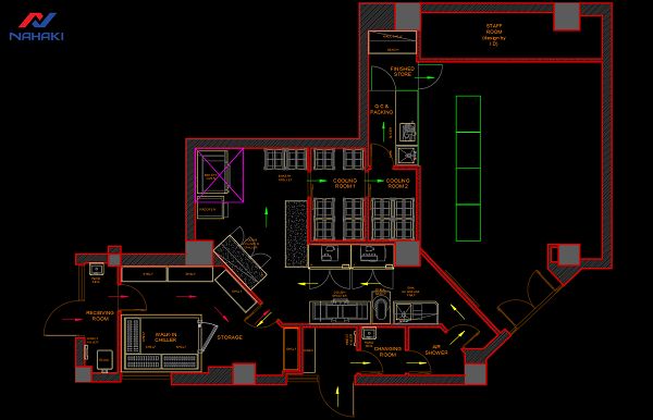 ban-ve-thiet-ke-bep-cong-nghiep-cho-nha-hang
