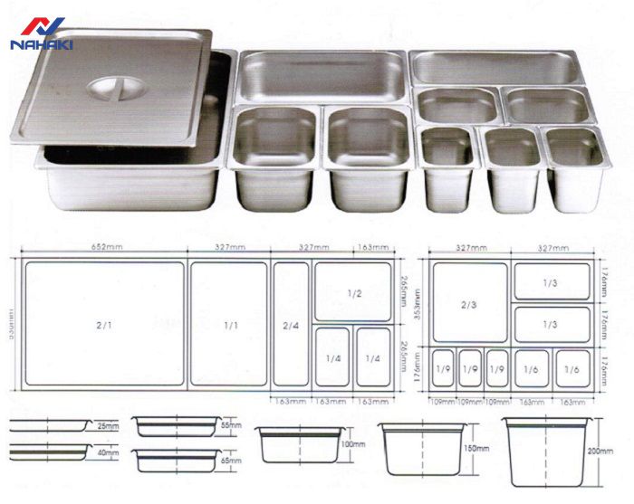 nguyen-ly-tu-ham-nong-thuc-an-chi-tiet-va-chinh-xac
