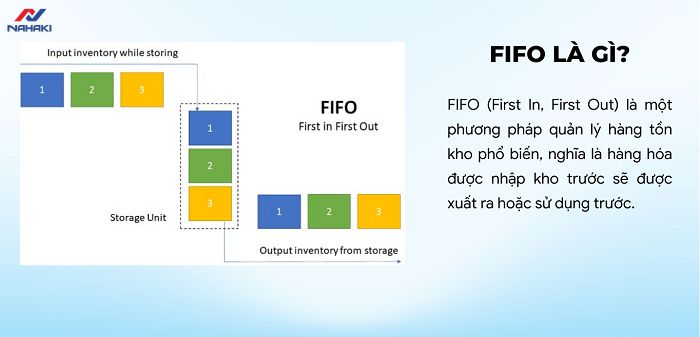 quan-ly-bep-an-cong-nghiep-hieu-qua-va-tiet-kiem