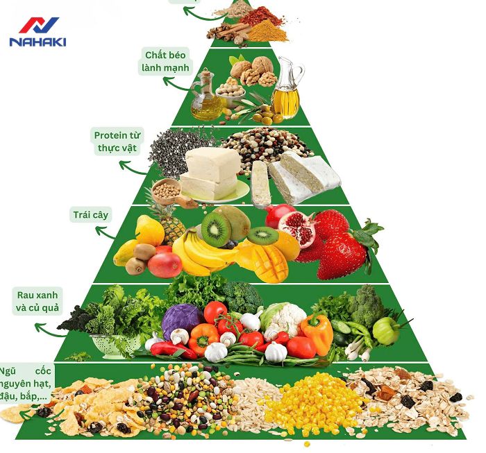 thuc-don-suat-an-cong-nghiep