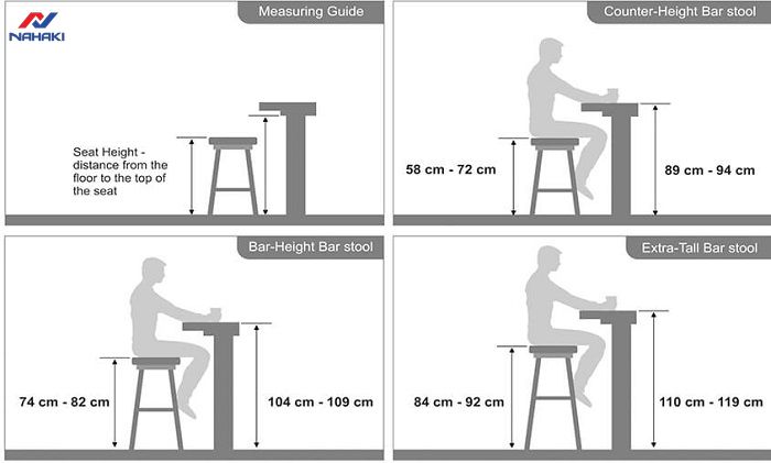 tong-hop-cac-kich-thuoc-quay-pha-che-chuan