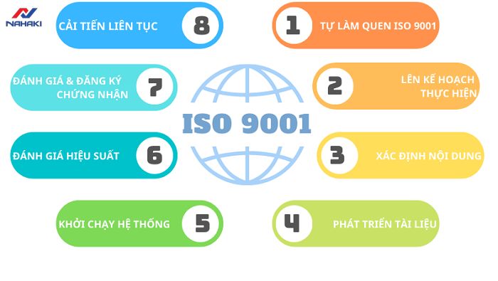 xuong-san-xuat-quay-bar-pha-che